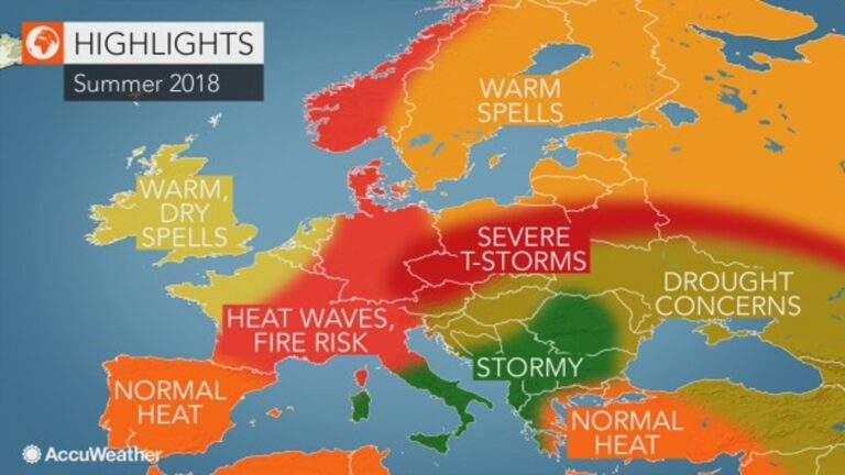 Accuweather objavio ljetnu prognozu: Evo kakvo vrijeme očekuje Balkan