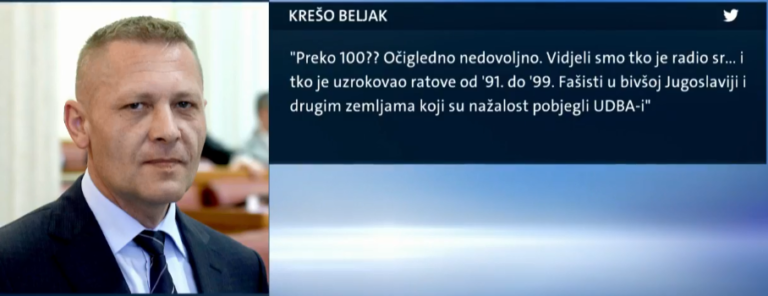 (VIDEO) Ovo je strašno!… Beljak HSS odaslao užasavajuću poruku!…Hoće li se oglasiti udruge iz Domovinskog rata ili će ostati samo nijemi promatrači?