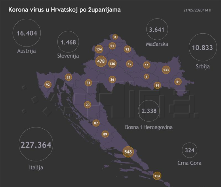 Stožer: Troje novooboljelih, jedna osoba preminula