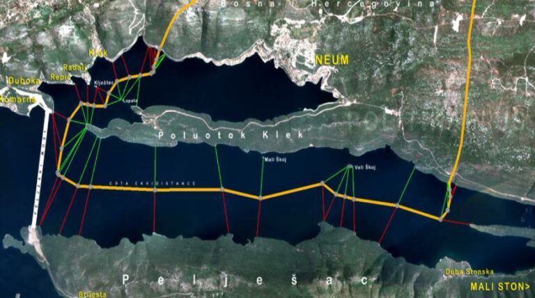 NEUM – SVI SMO MI ODGOVORNI…U kolovozu 1939. uspostavljena je Banovina Hrvatska koja se prostirala na 65.456 četvornih kilometara kopna unutar kojega je bio i teritorij Neuma.